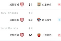 U22国足迎战非FIFA队伍，徐彬霍能否重振广州队旧将风采？