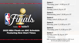 NBA球星西亚卡姆全明星耀眼，东部决赛MVP，ESPN百大球员前25！