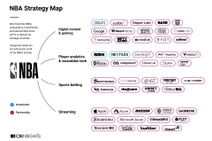 库珀-弗拉格加盟独行侠：新科状元NBA生涯启航