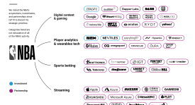 库珀-弗拉格加盟独行侠：新科状元NBA生涯启航