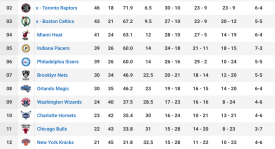 火箭队誓师大会：杜兰特激励士气，阿门誓封库里，备战激战